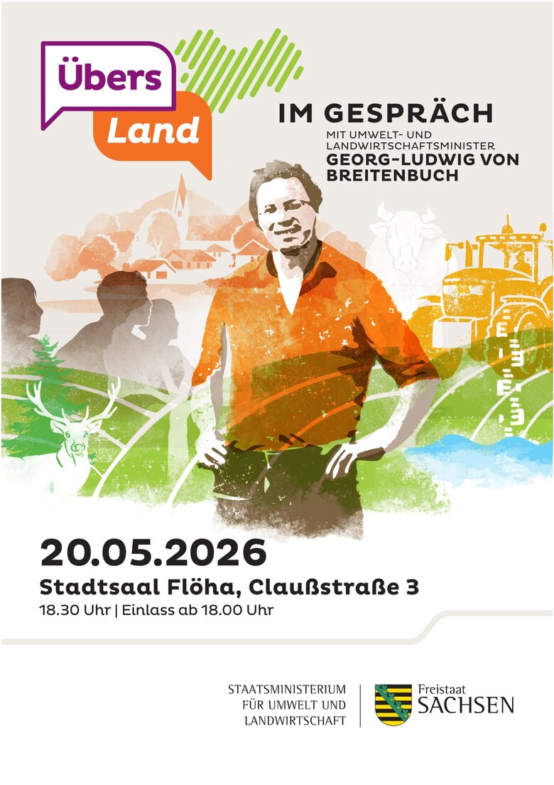 Plakat mit der Einladung zum Dialogformat mit Umweltminister Georg-Ludwig von Breitenbuch am 20. Mai in Flöha.
