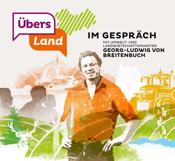 Plakat-Motiv für die Tour »ÜbersLand« von Umweltminister Georg-Ludwig von Breitenbuch